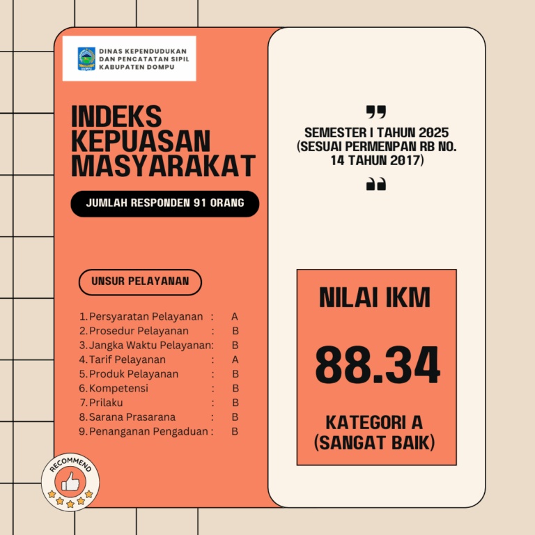 survei kepuasan masyarakat dukcapil dompu